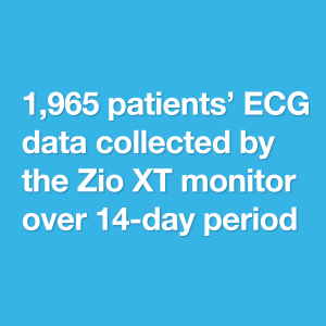 1,965 patients' ECG data collected by the Zio XT monitor over 14-day period