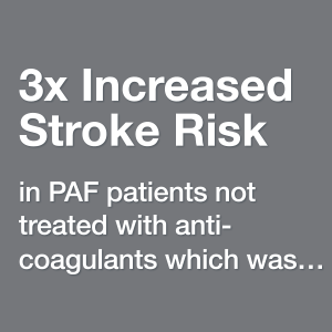 3x Increased Stroke Risk in PAF patients no treated with anti-coagulants which was ...